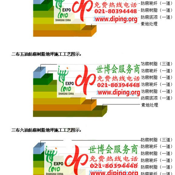 沧县环氧玻璃钢地坪，防腐蚀地坪，防腐蚀自流平地坪产品图2